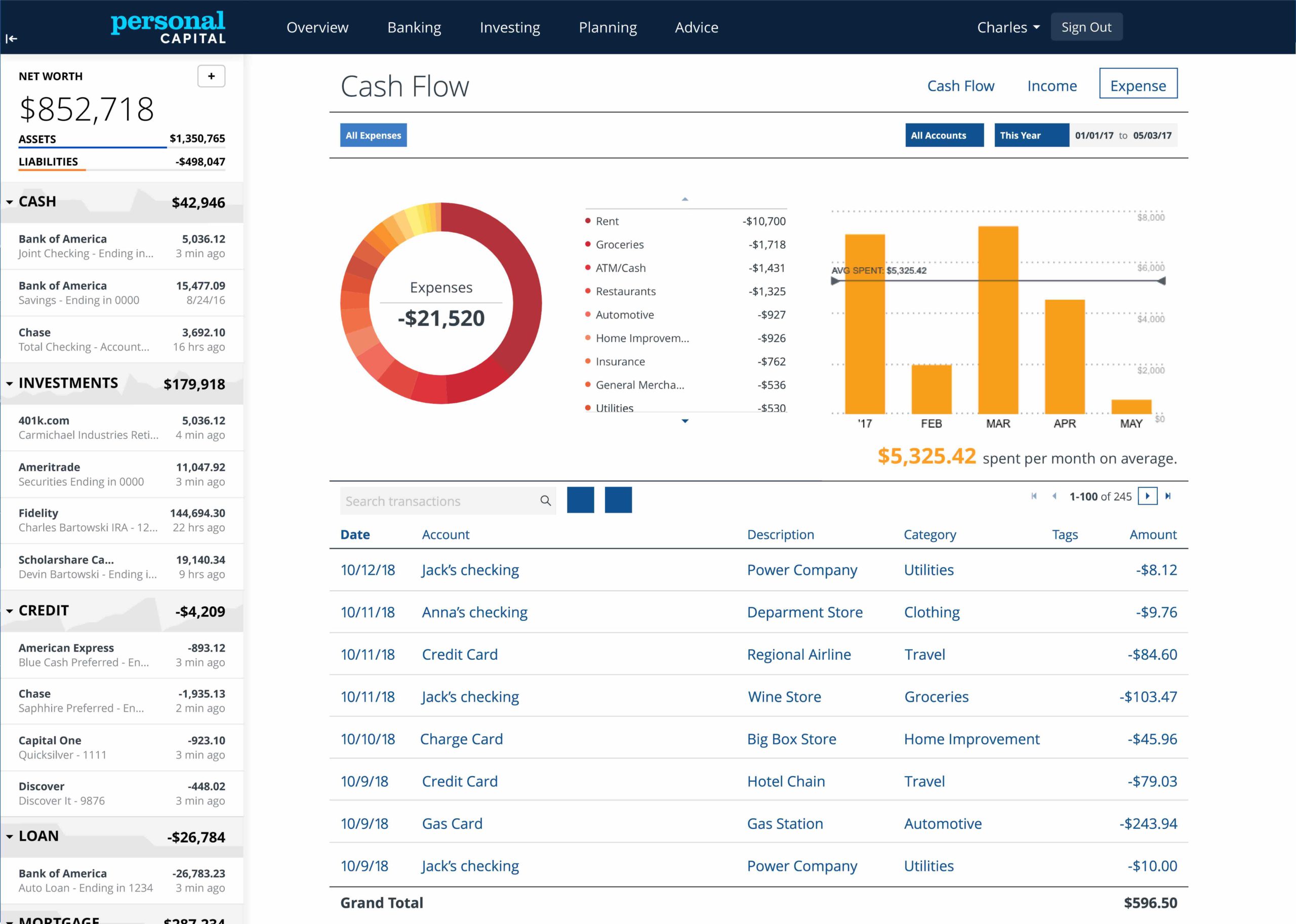 Empower Budgeting and Cash Flow Tool