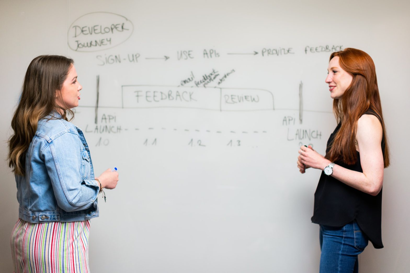Two female engineers working at a whiteboard