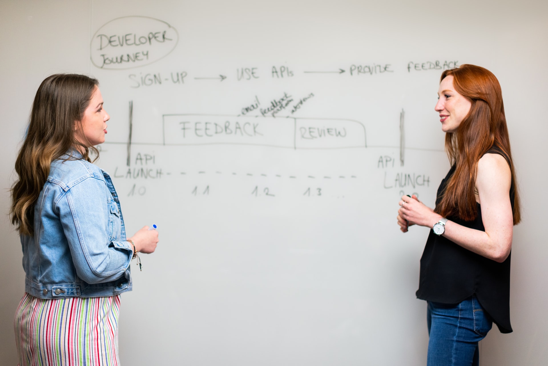 Two female engineers working at a whiteboard