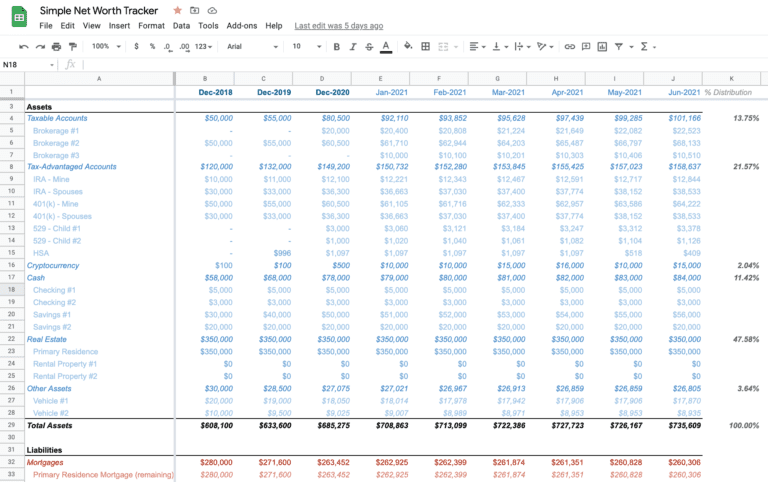 Easy-to-Use Net Worth Spreadsheet 2024 (Template for Google Sheets & Excel)