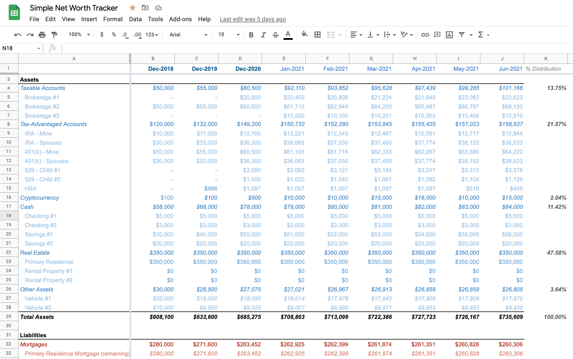 Free Net Worth Tracking Spreadsheet for Excel and Google Sheets