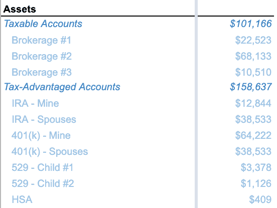 Total Assets in the Simple Net Worth Tracker Spreadsheet