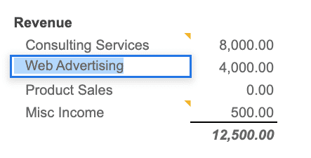 Profit And Loss Statement Template (FREE For Google Sheets & Excel)