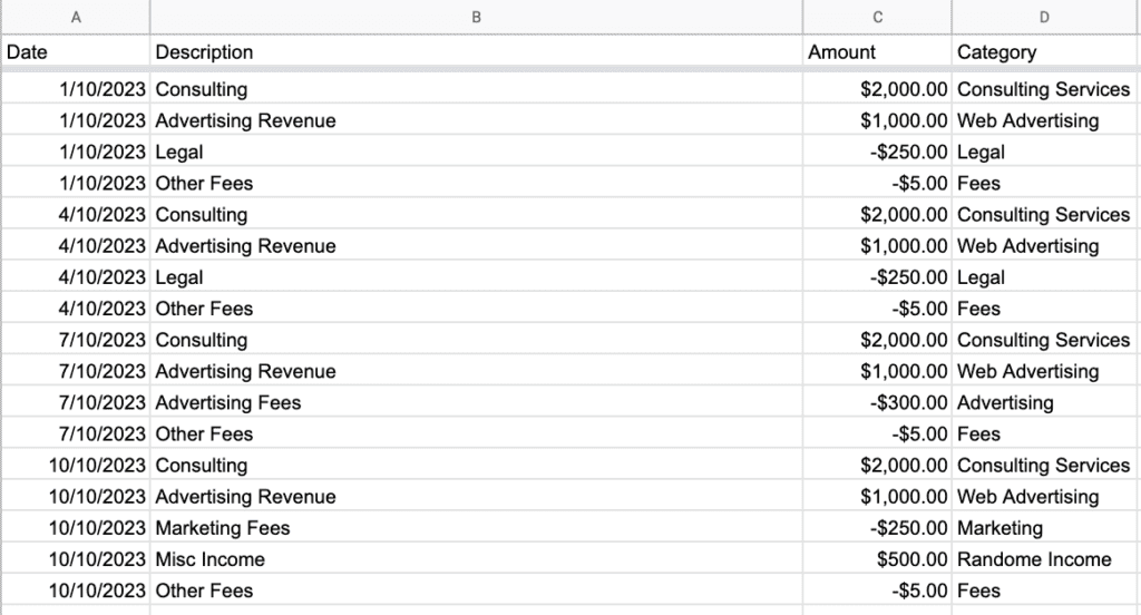 Profit And Loss Statement Template (FREE For Google Sheets Excel)