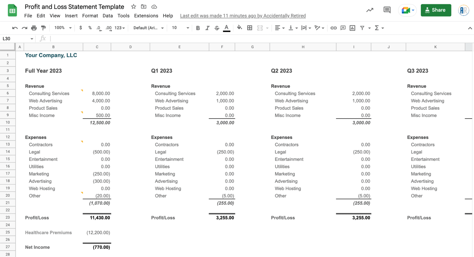 profit and loss statement excel template