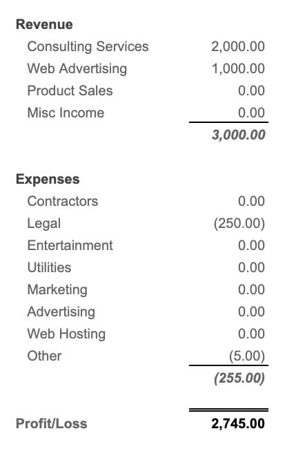 The Revenue and Expenses will Autopopulate