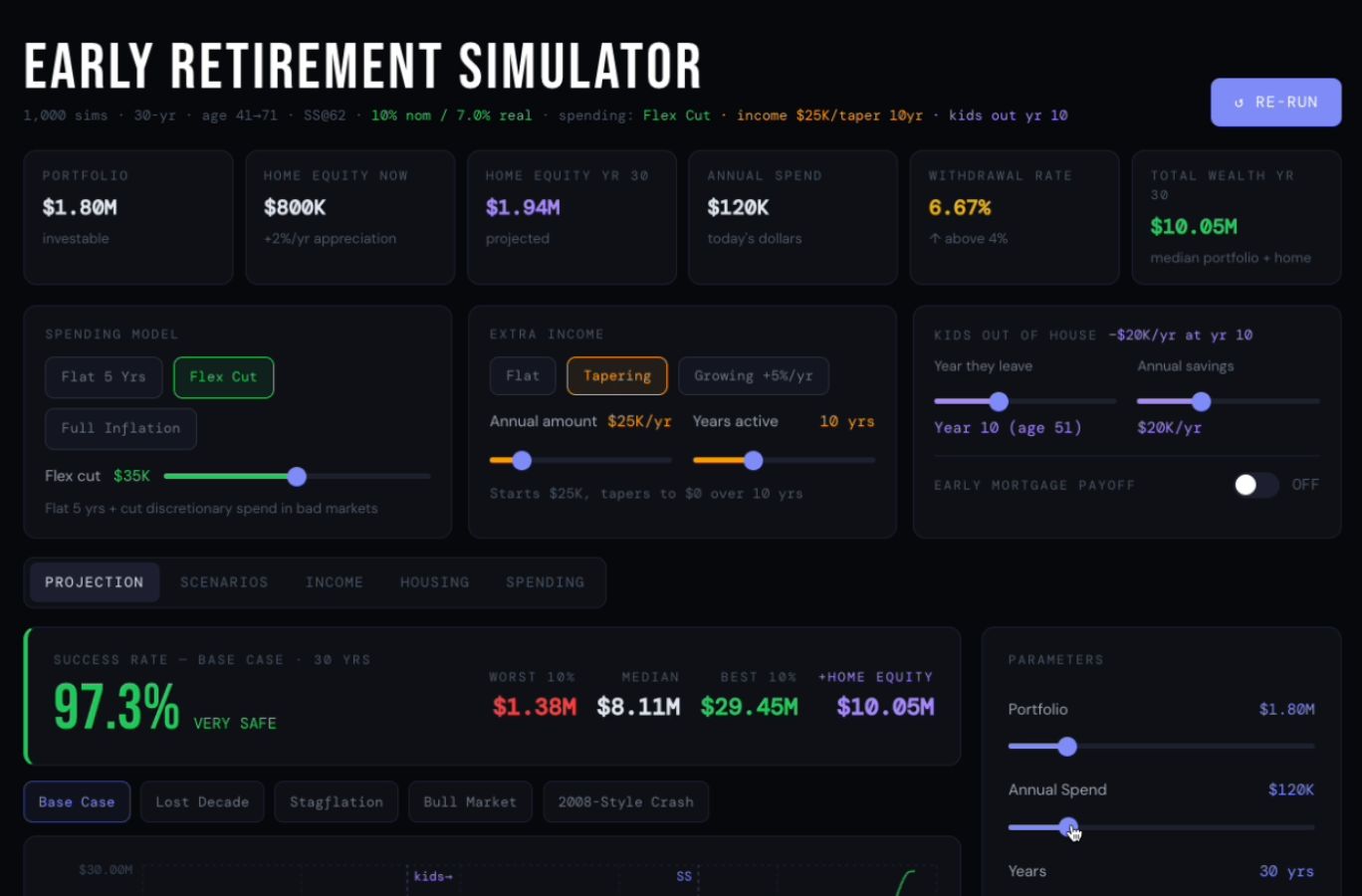 FREE Early Retirement Simulator Prompt (Built With Claude AI)